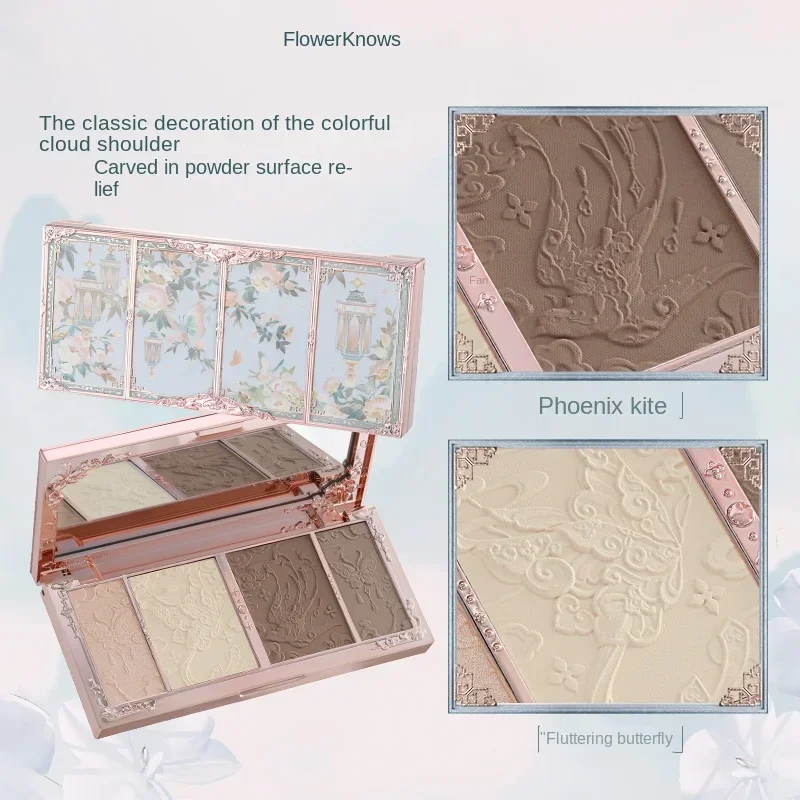 Fleur connaît le maquillage pa - Fenty Beauty Makeup Highlighter avis et prix