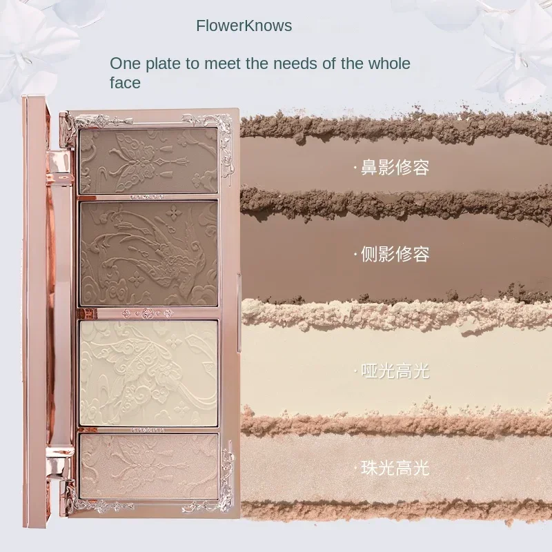 Fleur connaît le maquillage pa - Fenty Beauty Makeup Highlighter avis et prix