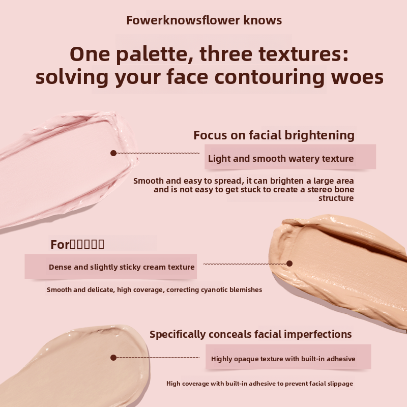 FLOWER KNOWS THE SWEETIE BEAR  - Fenty Beauty Makeup Highlighter avis et prix