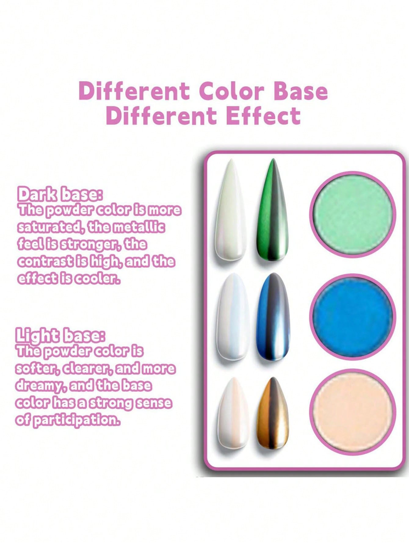 Nouvelle palette universelle d - Eyeshadow Glitter Pigment avis et prix