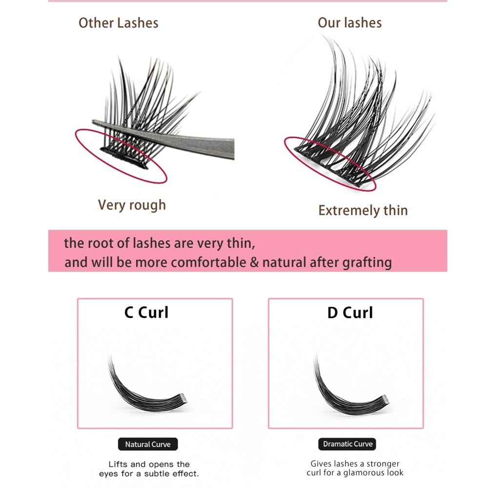 Kit d'extension de cils DIY ef - False Eyelashes Natural avis et prix