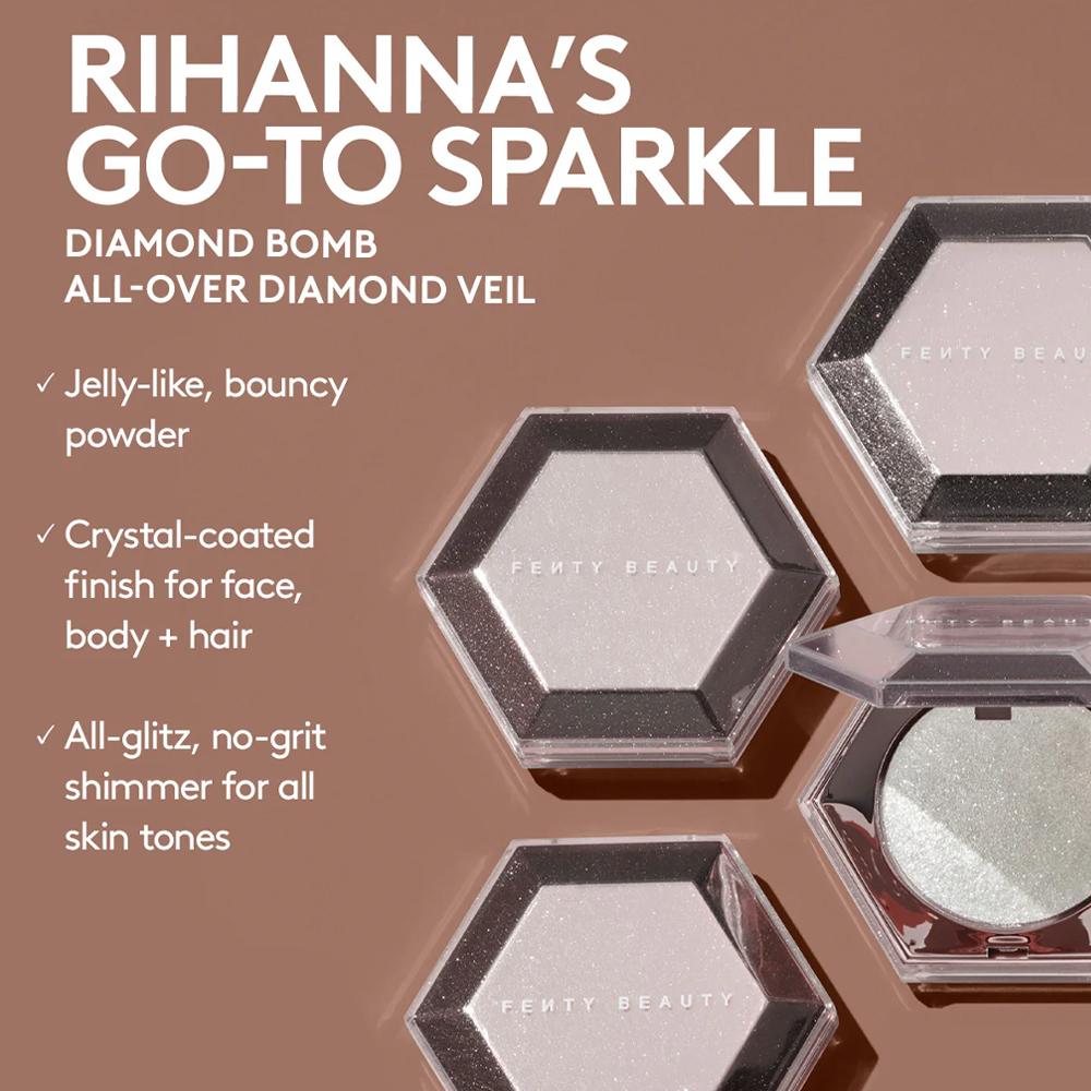 Poudre à surbrillance, Palette - Fenty Beauty Makeup Highlighter avis et prix